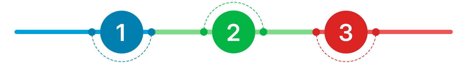 Как это работает