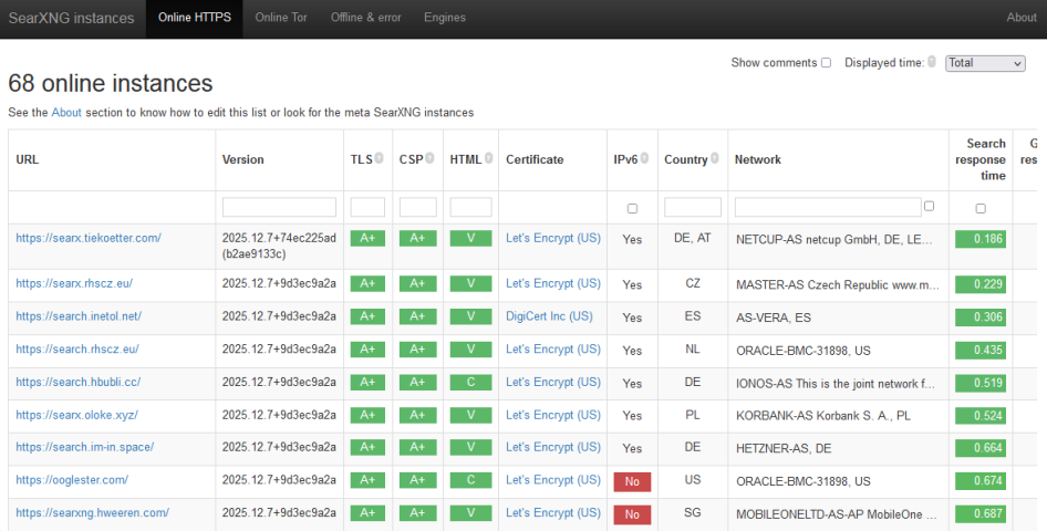 Баннер SearXNG